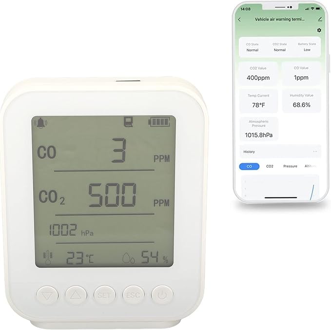 Torvex CO2 Monitor, Air Quality Meter - Image 5