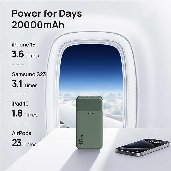 JUOVI J2621 Power Bank Portable Charger 20000mAh 45W, PD 3.0 QC 4.0 Fast - Image 5