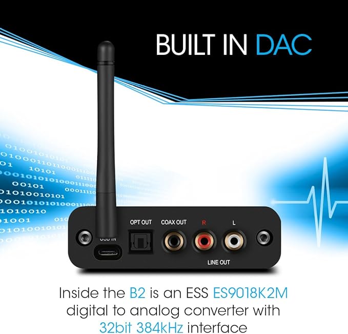 B2 LDAC/aptX HD Bluetooth 5.1 Hi-Fi Audio Receiver - Image 5
