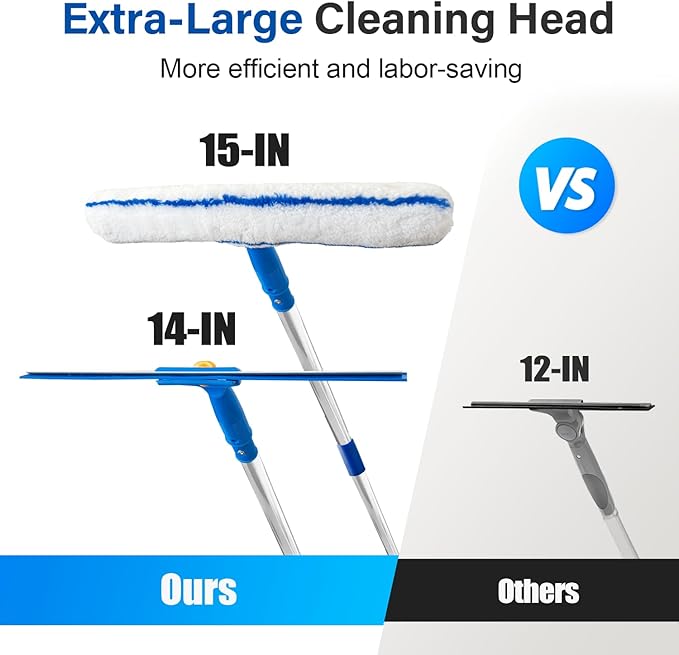 ARTIPOLY Squeegee for Window Cleaning, Window Cleaning Kit for Shower Glass - Image 3