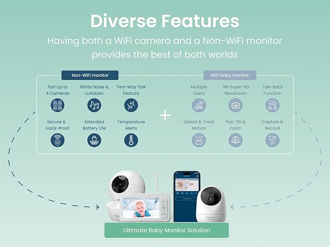 Babysense HDS2 5” HD Non-WiFi Baby Monitor Bundle - Image 6