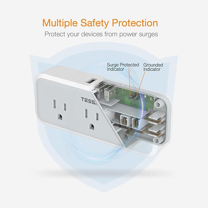Multi Plug Outlet Splitter, TESSAN Wall Surge Protector 5 Outlet Extender 3 USB - Image 5