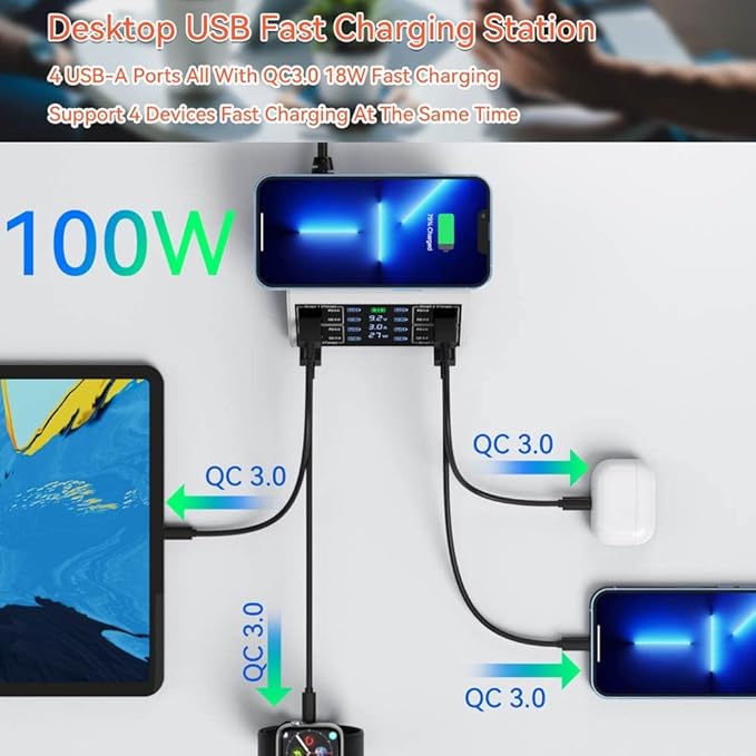 USB Charging Station, 100W 8-Port Charging Station - Image 5