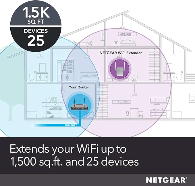 NETGEAR WiFi Range Extender - Image 2