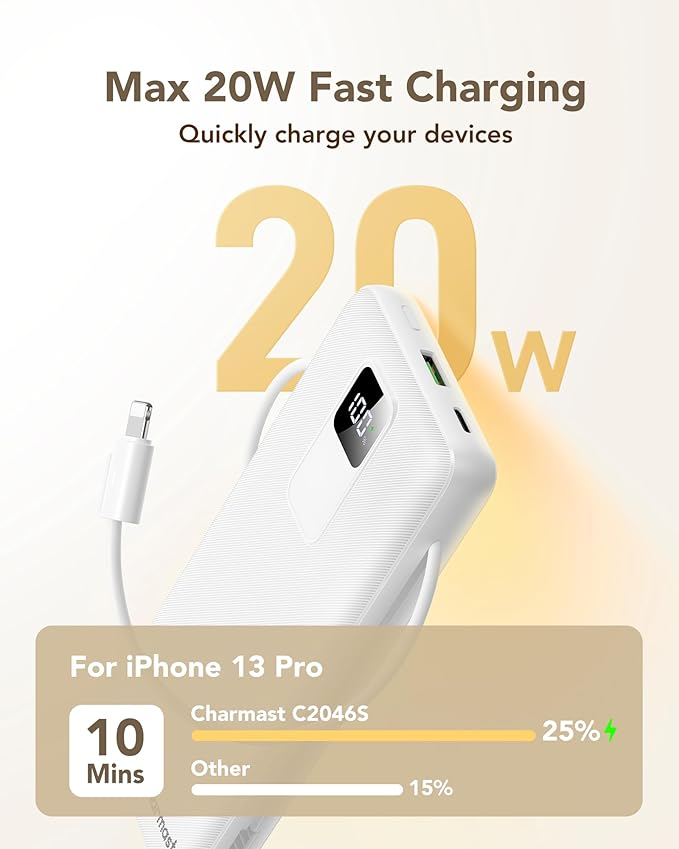 charmast 20000mAh Portable Charger - Image 3