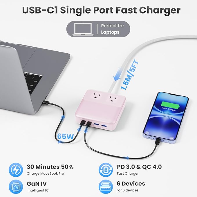 USB C Charger Block, 135W GaN Fast Charging Station Hub, 6-in-1 USB C Power - Image 5