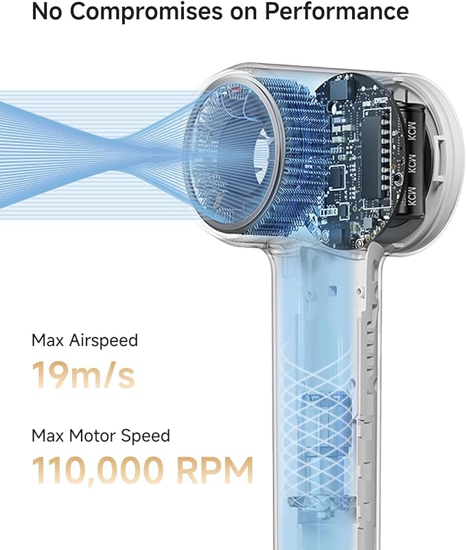 Laifen MINI Hair Dryer, Lightweight and Compact High Speed 200M Ionic Blow Dryer - Image 4