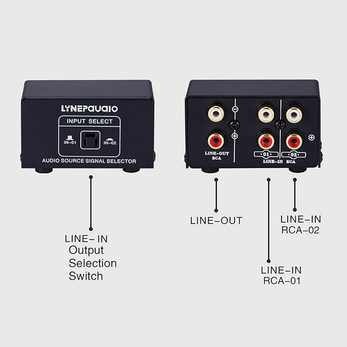 summina RCA Switch Audio Switcher RCA 2 in 1 Out / 1 in 2 Out A/B Switch Stereo - Image 6