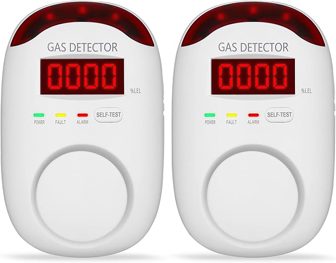 2 Packs Gas Detector & Alarm by ProductCategory