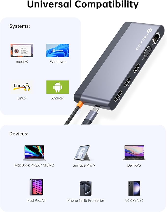 USB C Docking Station Quad Display, 14-in-1 Laptop Docking Station Dual Monitor - Image 7