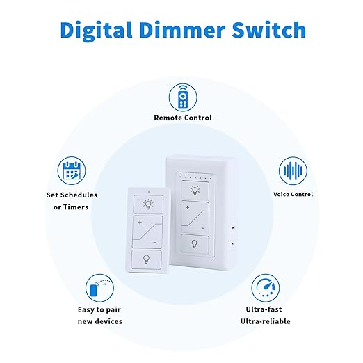Plug in Dimmer, Wireless Dimmer Plug - Image 7