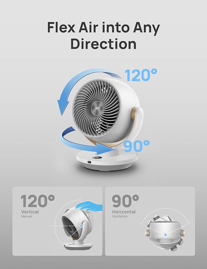 Dreo Fan for Bedroom, Desk Air Circulator Fans - Image 4