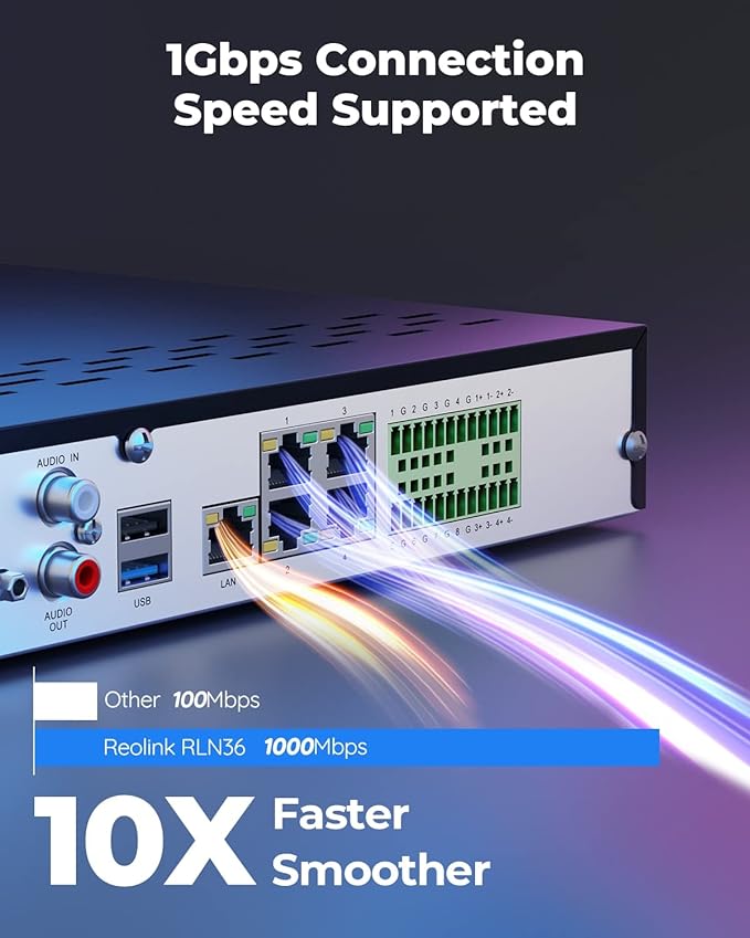 REOLINK 36CH Network Video Recorder - Image 5