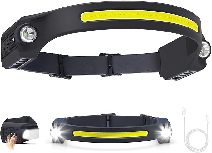 LED Headlamp with Motion Sensor, 6 Modes, 260° Wide Angle, XPE Spotlight & COB by Unknown