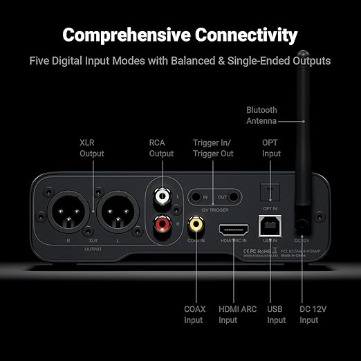 Fosi Audio ZD3 Desktop DAC Preamp, Fully Balanced Digital to Analog Audio - Image 4