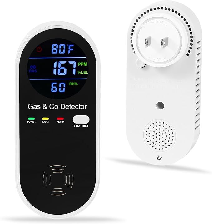 Koabbit Natural Gas & Carbon Monoxide Detector, Plug in Carbon Monoxide Alarm by ProductCategory