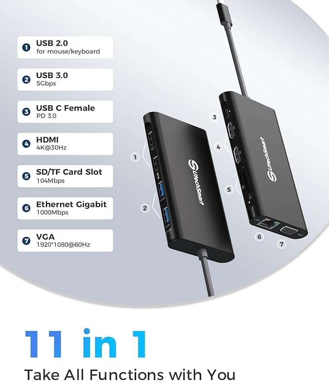 UtechSmart Triple Monitor USB-C Laptop Docking Station - Image 3
