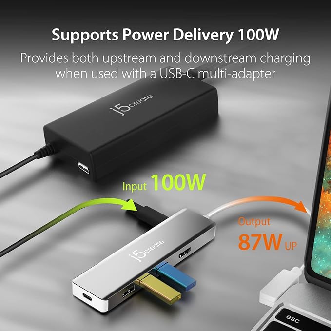 j5create USB Type C PD 100W Fast Charger - Image 4