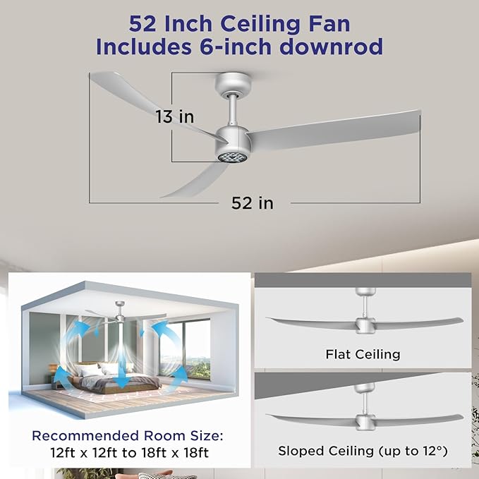 ocioc Ceiling Fans with Lights, 52 Inch Low Profile Ceiling Fan with Remote - Image 6