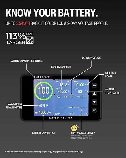 LNEX 500A Battery Monitor with Shunt, 3.5" Color Screen RV Monitor with 16ft - Image 2