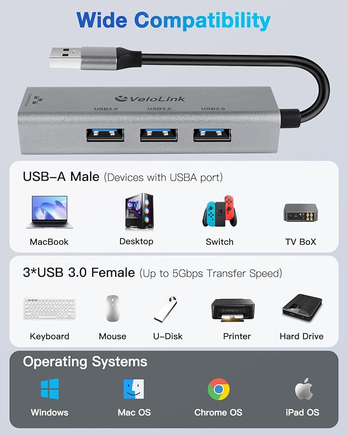USB ethernet Adapter, USB 3.0 hub - Image 4