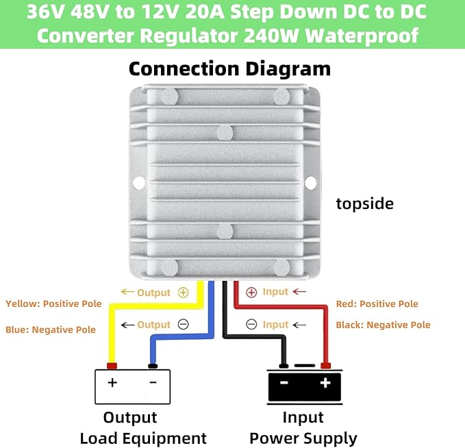 DC-DC 20A 240W Power Converters 48V 36V Step Down to 12V Converter Golf Cart - Image 4