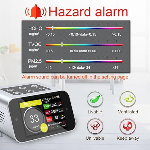 BRWISSEN A16 Air Quality Monitor Indoor PM1.0 PM2.5 PM10 Dust Meter TVOC HCHO - Image 6