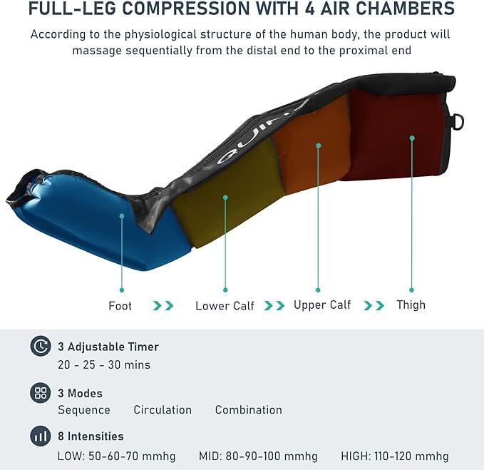 QUINEAR Air Compression Recovery System, Professional Sequential Device - Image 4