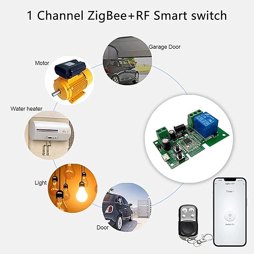 Newgoal Tuya Zigbee 1 Channel Smart Relay Module USB5V 7-32V Micro Switch - Image 5