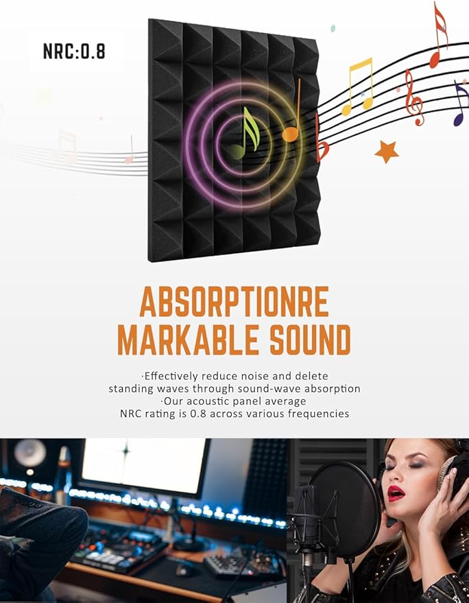 Acoustic Foams Panels 24 Pack 2" x 12"x 12" Sound Proof Foam Panels - Image 3