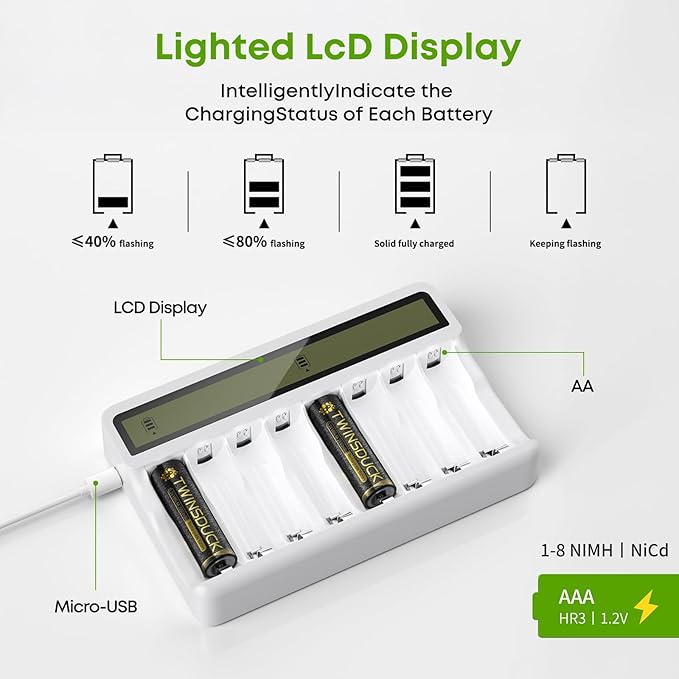 Rechargeable Battery Charger, 8 Bay AA AAA Smart Charger - Image 6