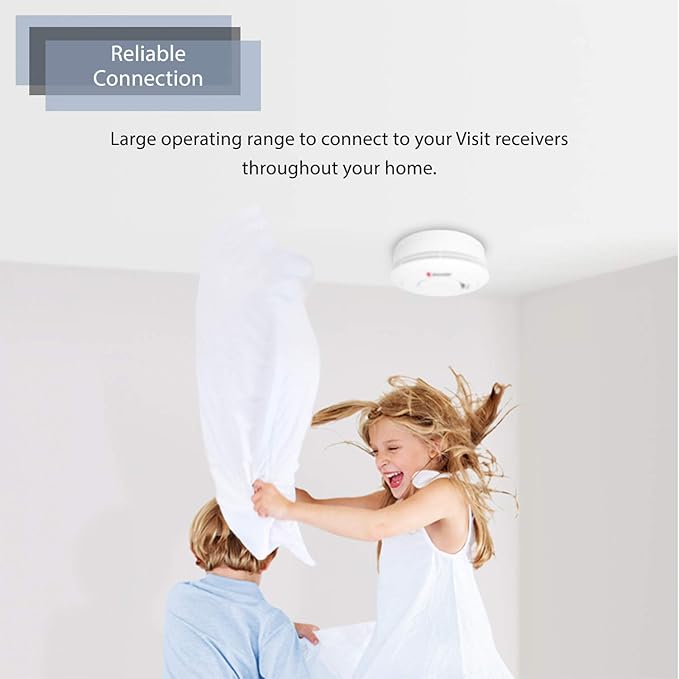 Bellman & Symfon Smoke and Fire Alarm Transmitter – Visit Smart Home System - Image 5