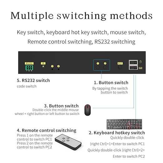 eKL HDMI KVM Switch 2 in 2 Out Dual Monitor Extended Display 4K@60Hz 4:4:4 - Image 4