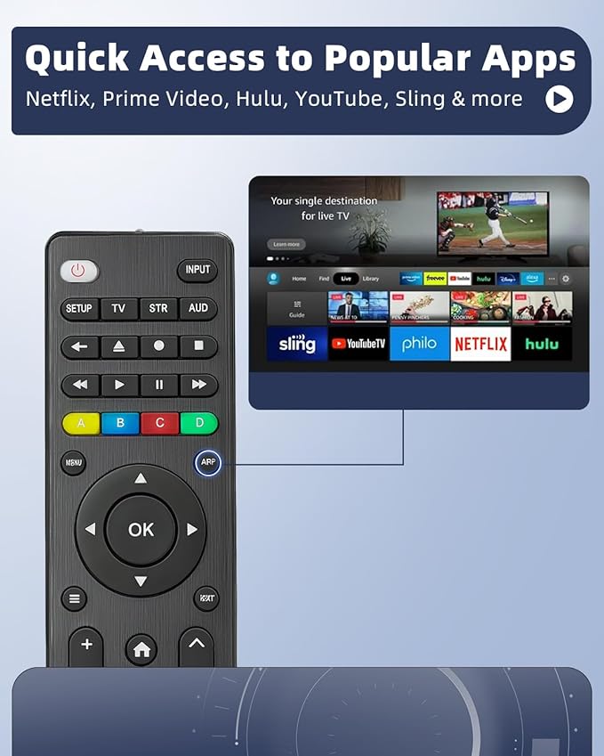 Universal Replacement TV Remote – Compatible - Image 7