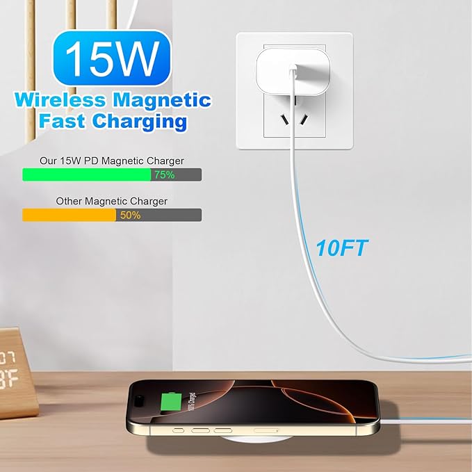 Magnetic Wireless Charger iPhone, Wireless Mag Safe Charger Magnetics Charger - Image 2