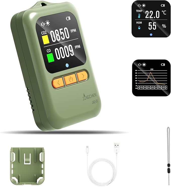 Carbon Monoxide detectors 4-in-1 Portable CO & CO2 Monitor by JINGCHEN