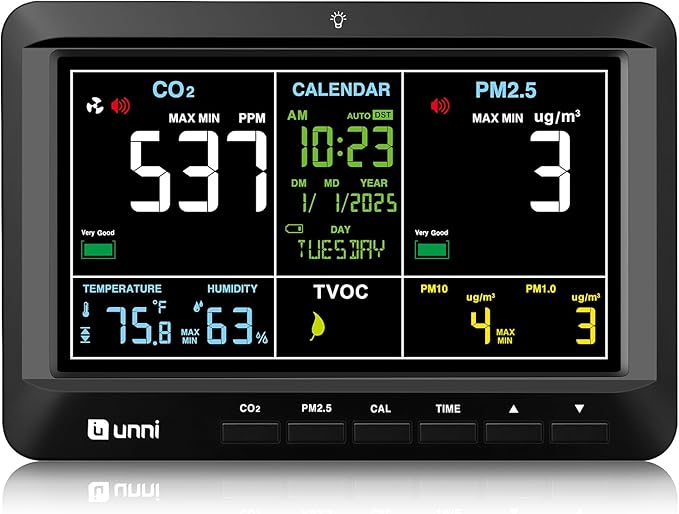 Air Quality Monitor Indoor 7" Display + Alerts, CO2 Monitor PM2.5 PM1.0 PM10 by UUNNI
