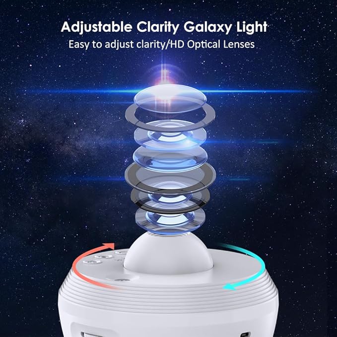Galaxy Projector for Bedroom, 13 in 1 Planetarium Projector - Image 5
