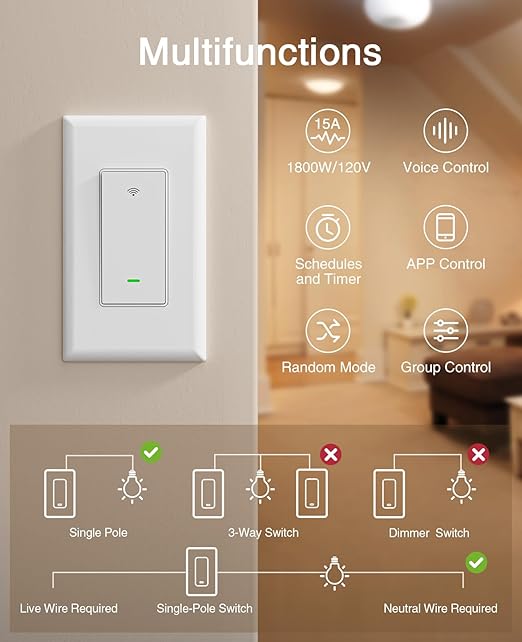 GHome Smart Switches for Lights, WiFi Smart Light Switch Works - Image 2
