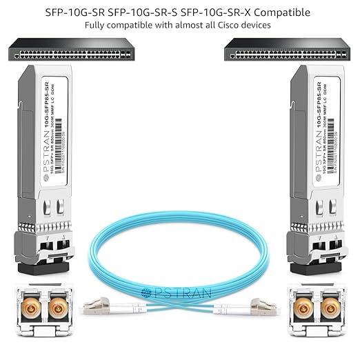 OPSTRAN 10GBASE-SR SFP+ Optical Transceiver Module Compatible - Image 4