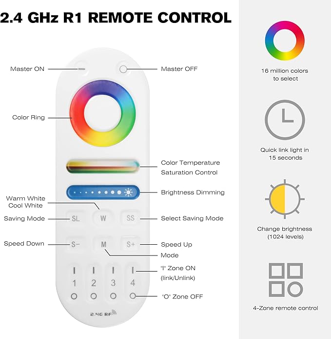 HUSUKU RS Series RGB CCT LED Controller Kit, 12-24V 180W-360W, RF Wireless - Image 4