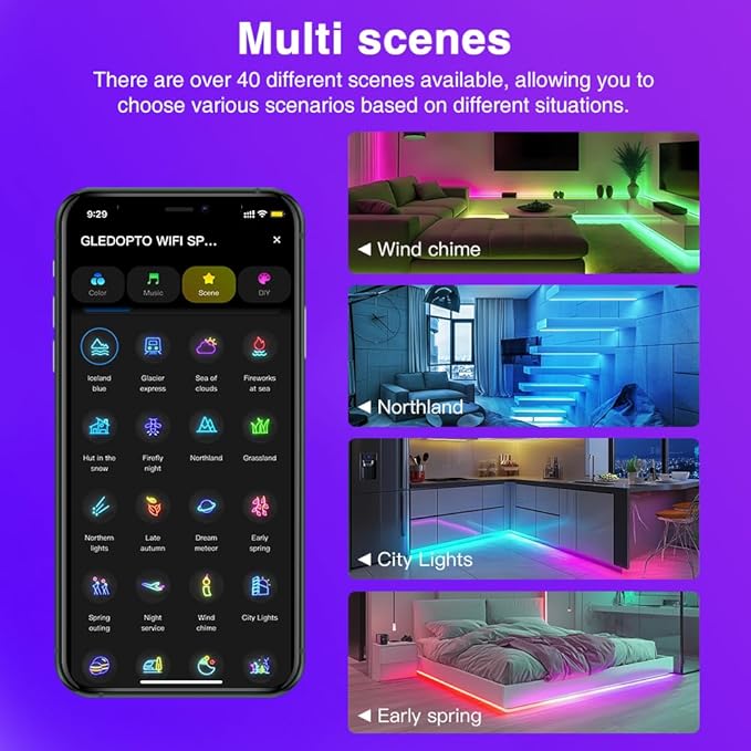 ZigBee Tuya SPI Pixel LED Strip Light Controller Smart Life APP Control RGB IC - Image 6