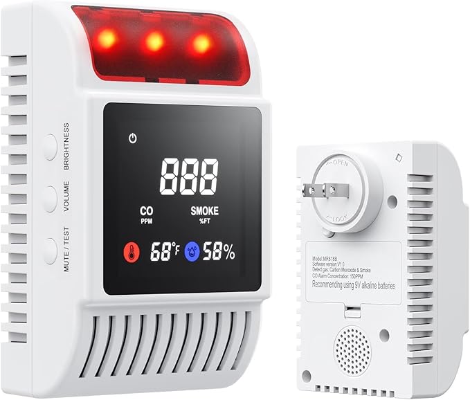 Nicbee 5-in-1 Smoke and Carbon Monoxide Detectors Plug in, Smoke Detector by Unknown
