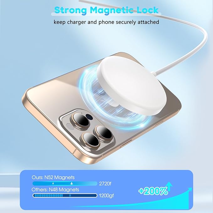 Magnetic Wireless Charger for iPhone 17 16 15, 10FT Fast Mag Safe Wireless - Image 4