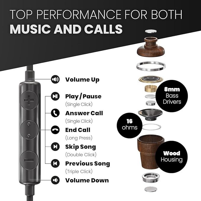 Symphonized iPhone Earphones Wired Deep Bass Sound, 3D Sound, Microphone Volume - Image 3