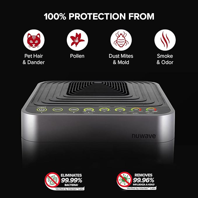 Nuwave Smart Air Purifier for Home Large Room up to 2, 934 Sq. Ft., Auto - Image 5