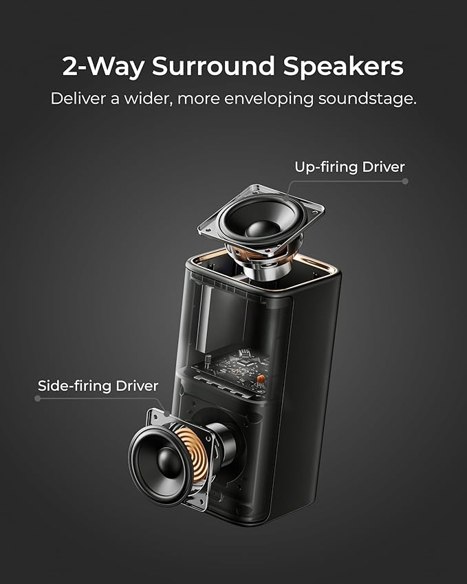 ULTIMEA Skywave X50 5.1.4ch Wireless Surround Sound System - Image 4