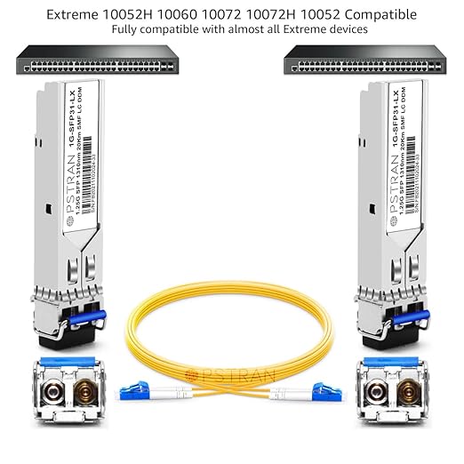 OPSTRAN 1000BASE-LX/LH SFP Optical Transceiver Module Compatible - Image 3