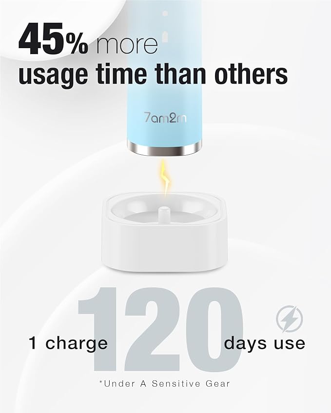 7AM2M Sonic Electric Toothbrush - Image 7