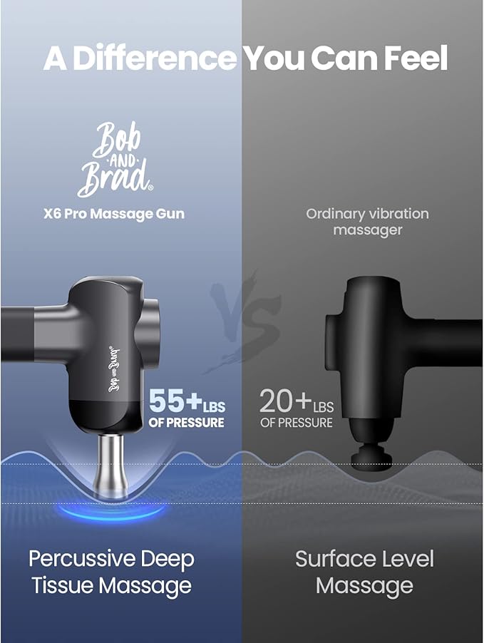 BOB AND BRAD X6 Pro Massage Gun Deep Tissue Percussion - Image 4